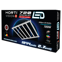 HORTIVISION 720W SPECIALIST Slim Line LED