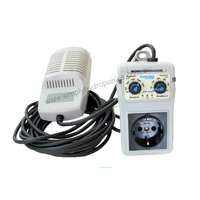 CO2 PPM Controller