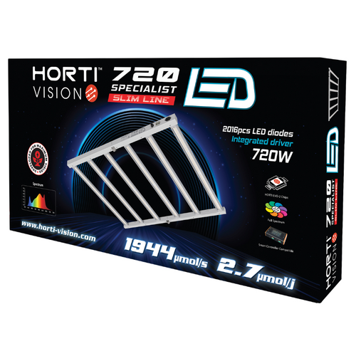 HORTIVISION 720W SPECIALIST Slim Line LED