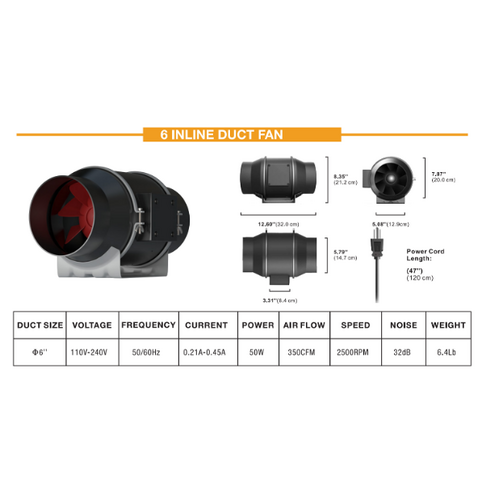 MiniMAX Fan w/Speed Controller [Size: 150mm]