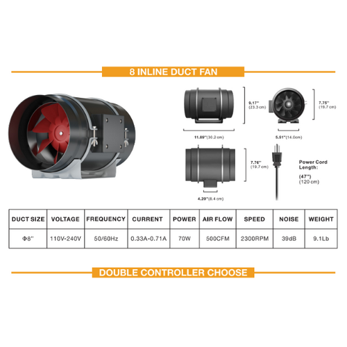 MiniMAX Fan w/Speed Controller [Size: 200mm]